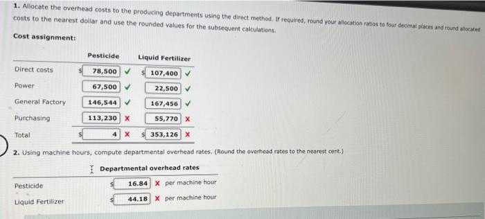 Solved Direct Method and Overhead Rates Jasmine Company | Chegg.com