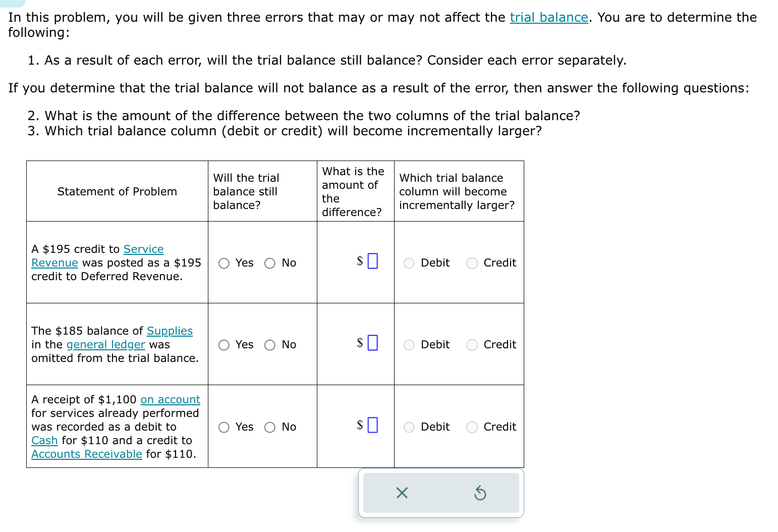 Solved In this problem, you will be given three errors that | Chegg.com