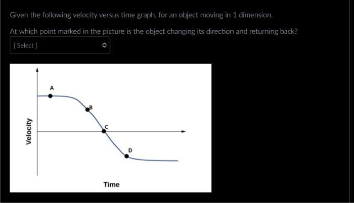 Solved Given The Following Velocity Versus Time Graph, For | Chegg.com