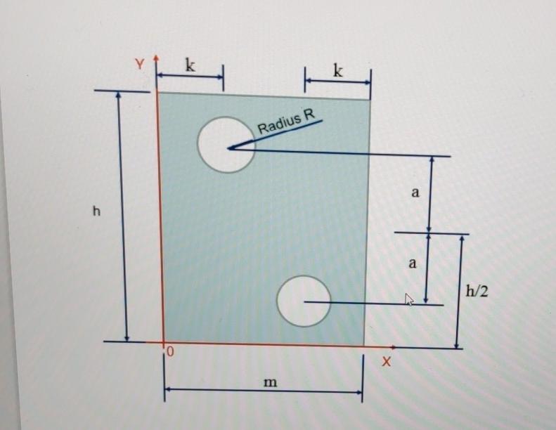 Solved H Radius R a h a h/2 Q lo х B QUESTION 20 Area 9. | Chegg.com