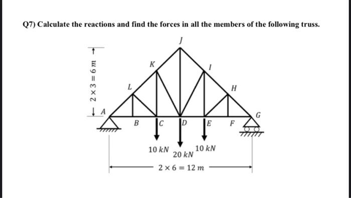 Solved Q7) Calculate the reactions and find the forces in | Chegg.com