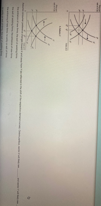 Solved Question 1 Suppose there is a permanent shift of | Chegg.com
