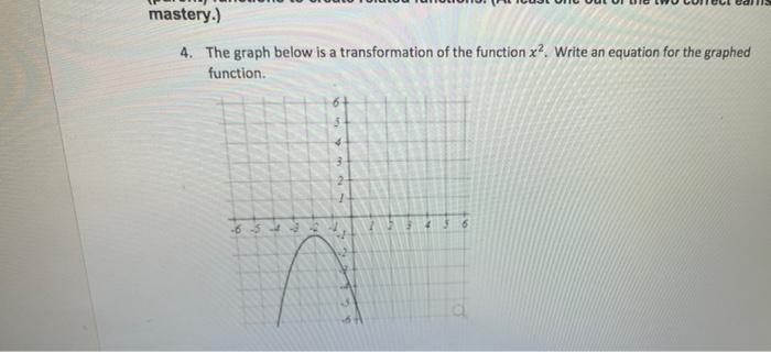 Solved 4. The graph below is a transformation of the | Chegg.com