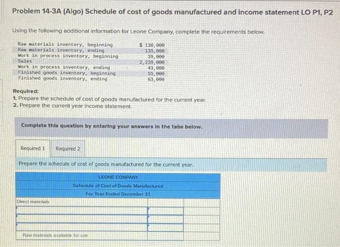 Solved Problem 143A (Algo) Schedule of cost of goods