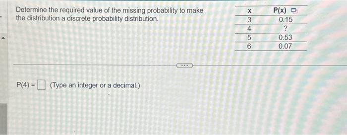 Solved Determine the required value of the missing | Chegg.com