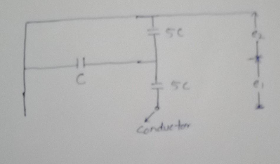 Solved Consider a 11 kV, 3 phase, 50 Hz distribution system. | Chegg.com
