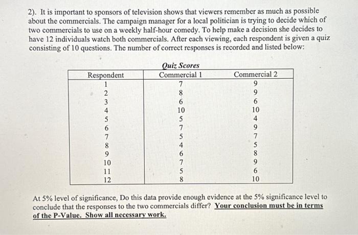 Solved 2). It is important to sponsors of television shows | Chegg.com