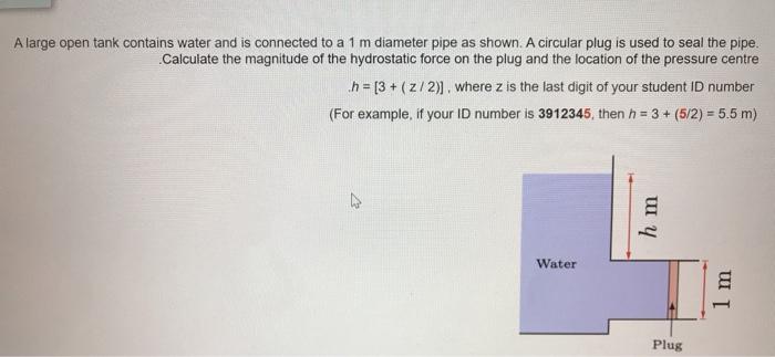 Solved A large open tank contains water and is connected to | Chegg.com