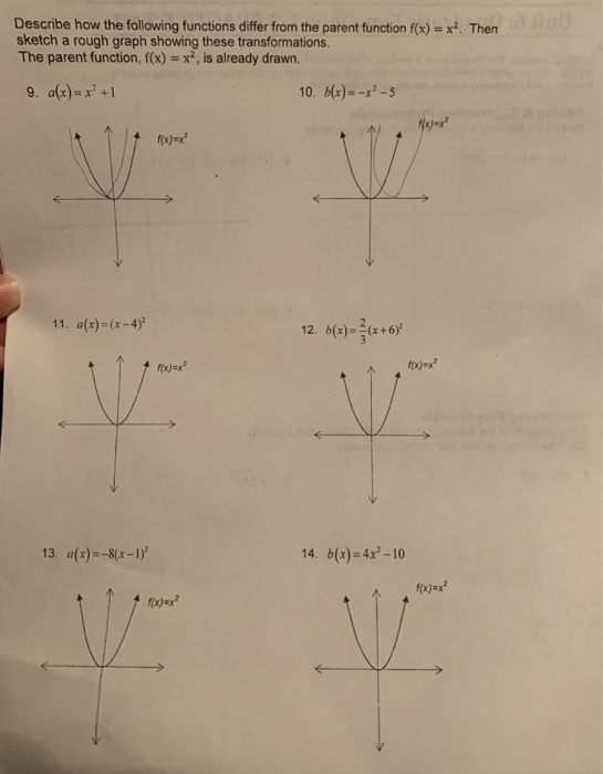 Describe How The Following Functions Differ From The Chegg Com