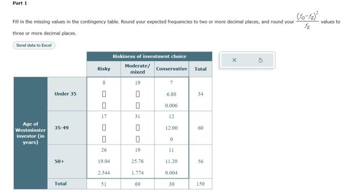 Solved Westminster Financial Has Released A Summary Of | Chegg.com