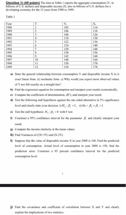 Solved Question 1) (60 points) The data in Table 1 reports | Chegg.com