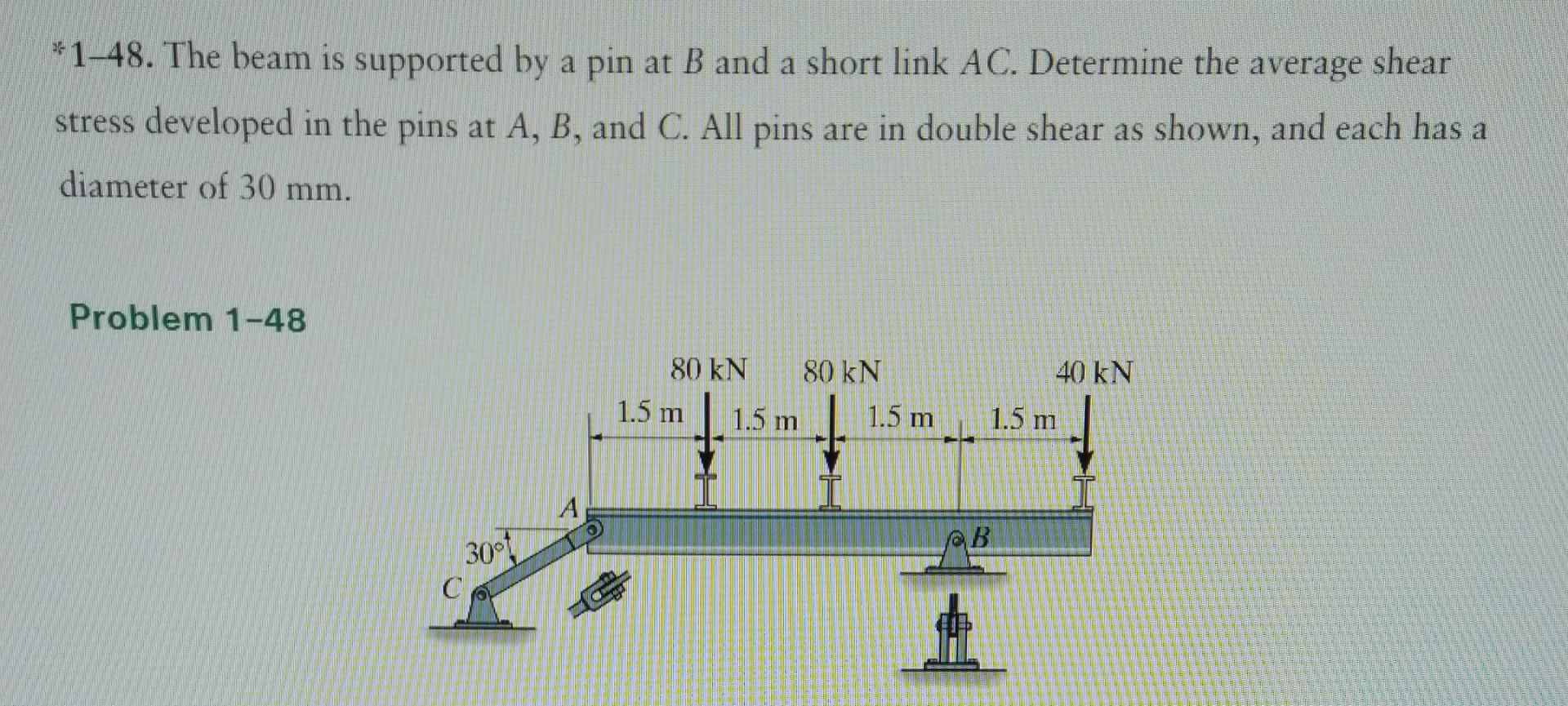 Solved *1-48. The beam is supported by a pin at B and a | Chegg.com