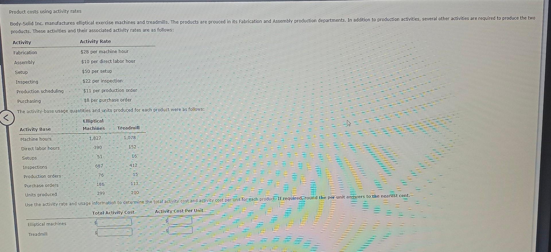 Solved The activity-base usage quantities and units produced | Chegg.com