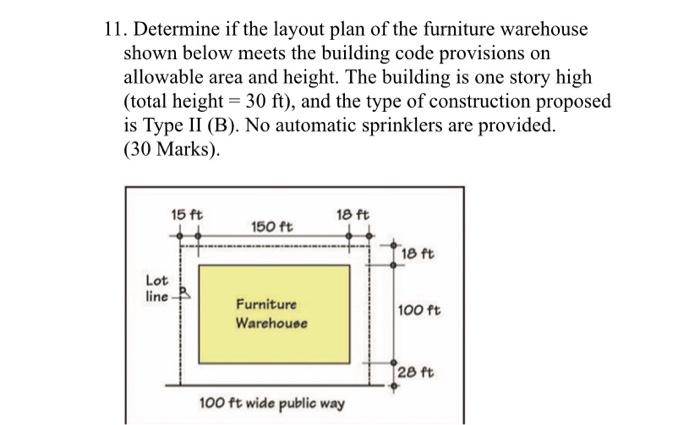 11. Determine if the layout plan of the furniture | Chegg.com