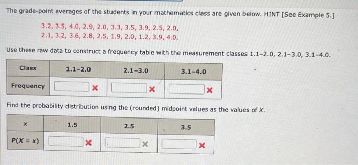 Solved The grade-point averages of the students in your | Chegg.com