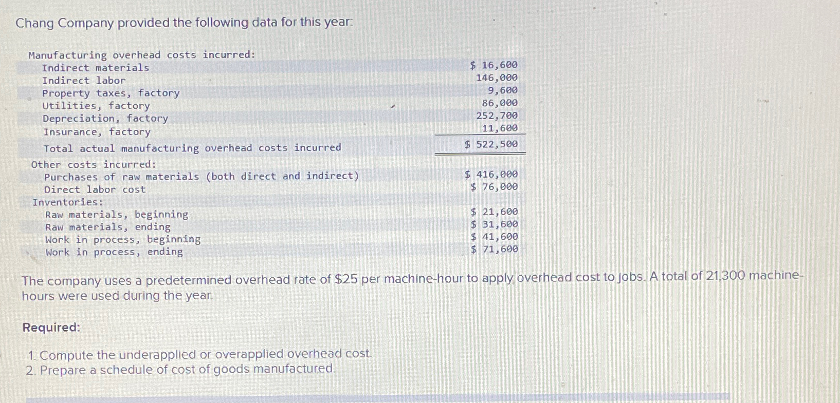 Solved Chang Company provided the following data for this | Chegg.com