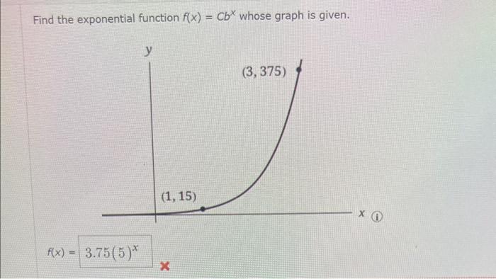 Find the exponential function \( f(x)=C b^{x} \) whose graph is given.