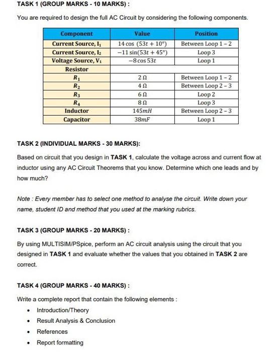 Solved TASK 1 (GROUP MARKS - 10 MARKS): You are required to | Chegg.com
