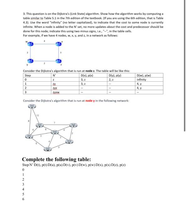 Solved 3. This question is on the Dijkstra's (Link State) | Chegg.com