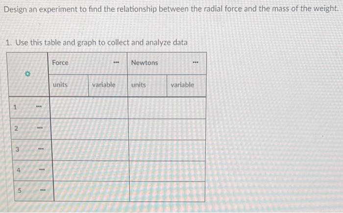 Design an experiment to find the relationship between | Chegg.com