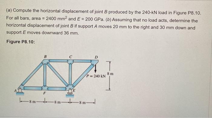 Solved (a) Compute The Horizontal Displacement Of Joint B | Chegg.com