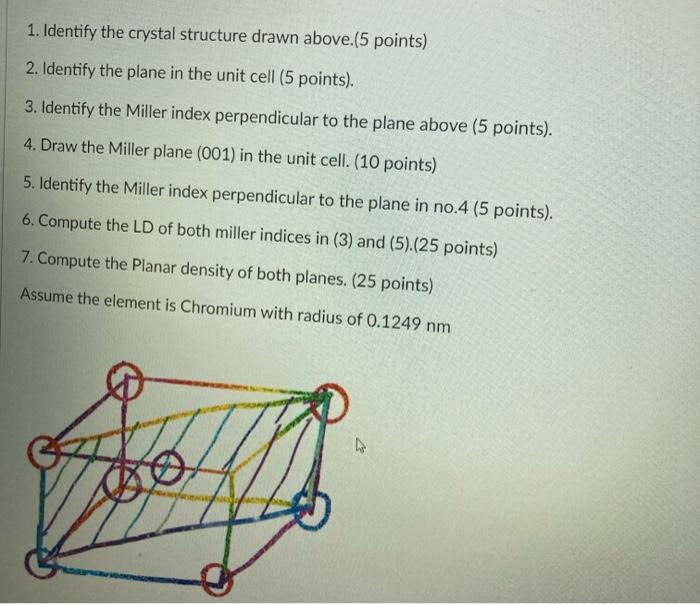 Solved 1. Identify the crystal structure drawn above.(5 | Chegg.com