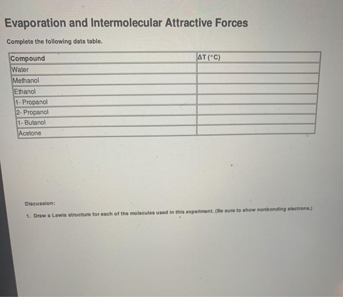 Solved Evaporation and Intermolecular Attractive Forces