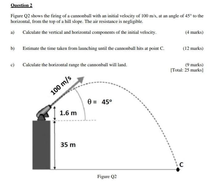 Solved Ouestion 2 Figure Q2 shows the firing of a cannonball