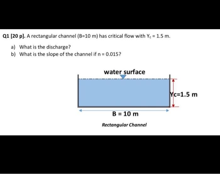 Solved Q1 [20 p). A rectangular channel (B=10 m) has | Chegg.com