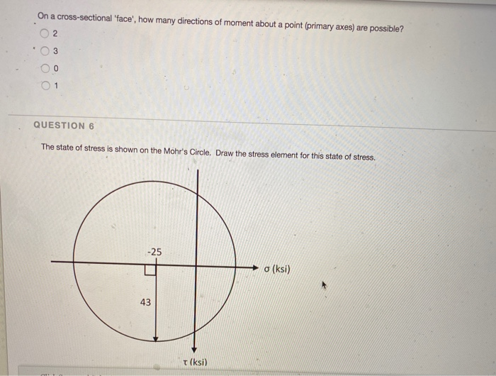 Solved On a cross-sectional face', how many directions of | Chegg.com