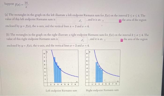 Solved 14 Suppose f) (a) The rectangles in the graph on the | Chegg.com