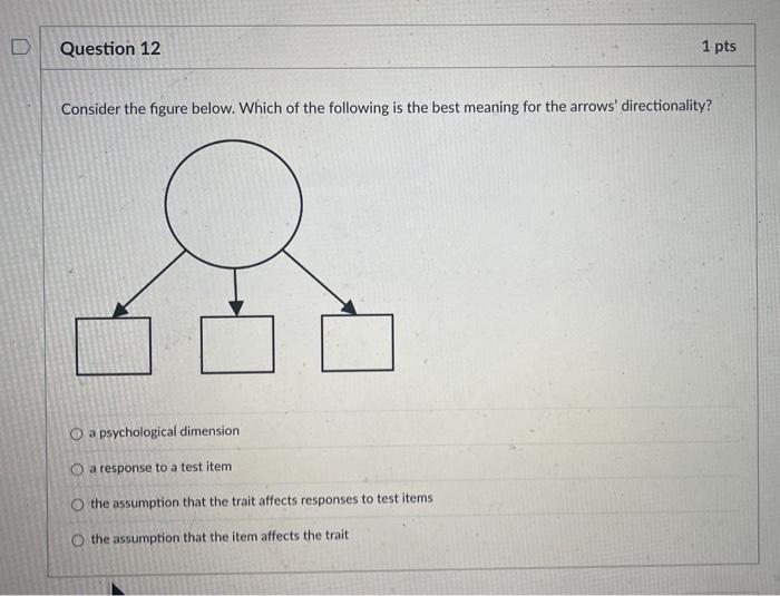 Solved Consider the figure below. Which of the following is | Chegg.com