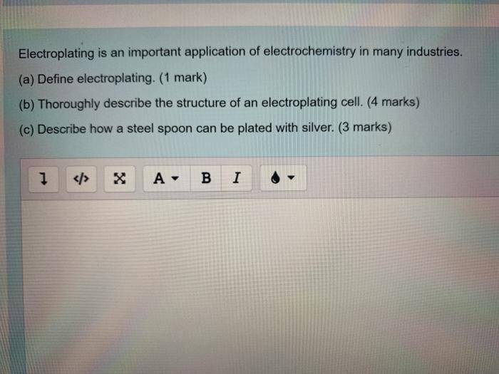 Define electroplating deals