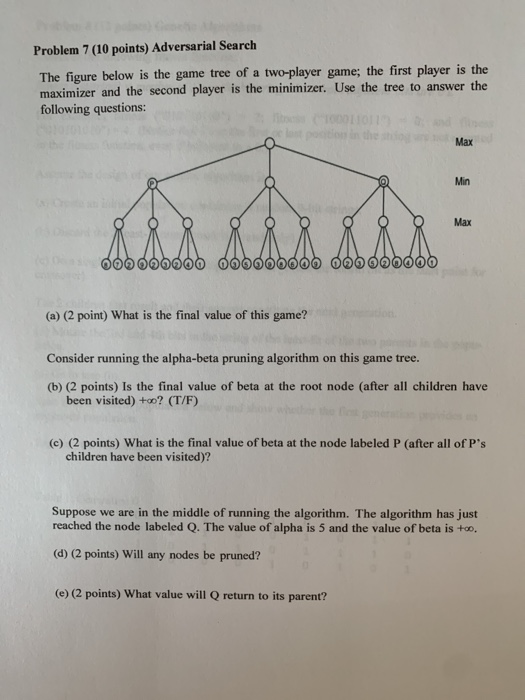 Solved Problem 7 (10 points) Adversarial Search The figure | Chegg.com