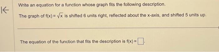 Solved Write an equation for a function whose graph fits the | Chegg.com