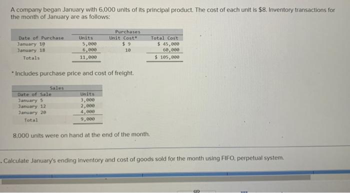 Solved A company began January with 6,000 units of its | Chegg.com