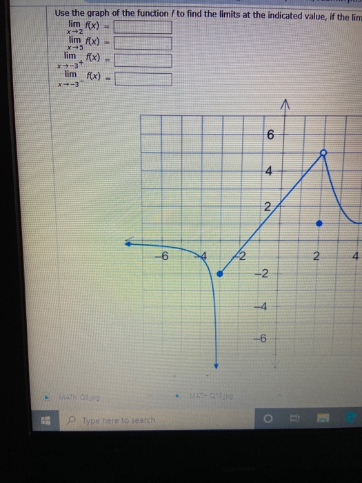 Solved Use the graph of the function to find the limits at | Chegg.com