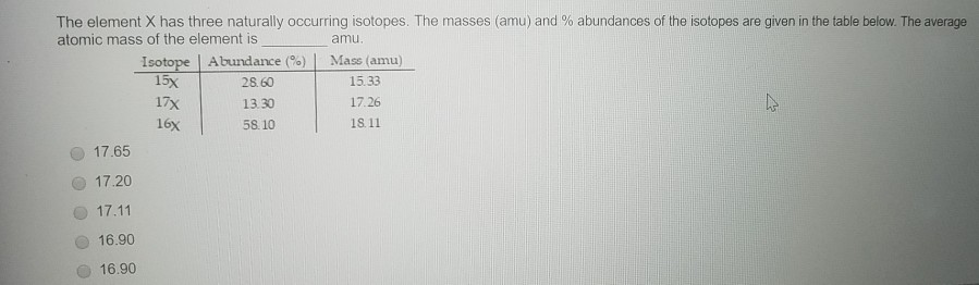 Solved 17x The Element X Has Three Naturally Occurring Chegg Com