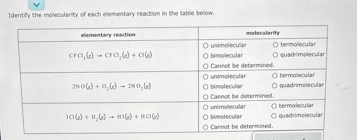 Solved Identify the molecularity of each elementary reaction | Chegg.com