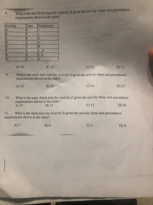 solved-what-is-the-late-finish-time-for-activity-d-given-the-chegg