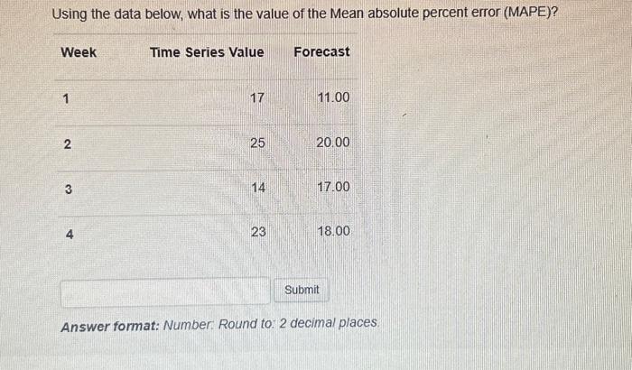 Solved Using the data below, what is the value of the Mean | Chegg.com