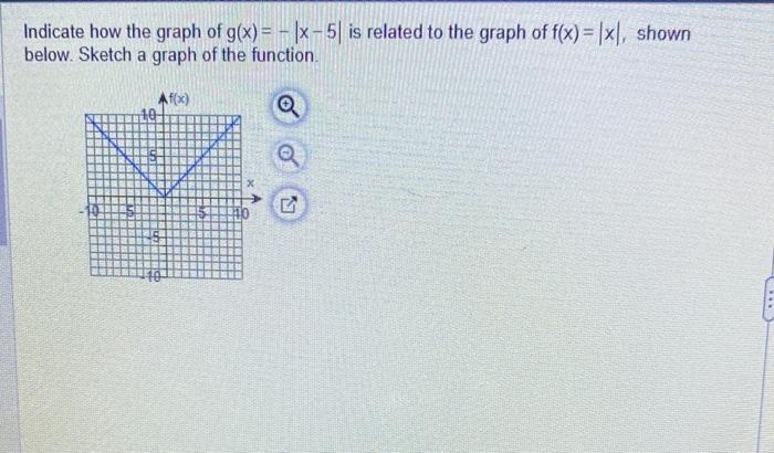 Solved Indicate How The Graph Of Gx−∣x−5∣ Is Related To 8125