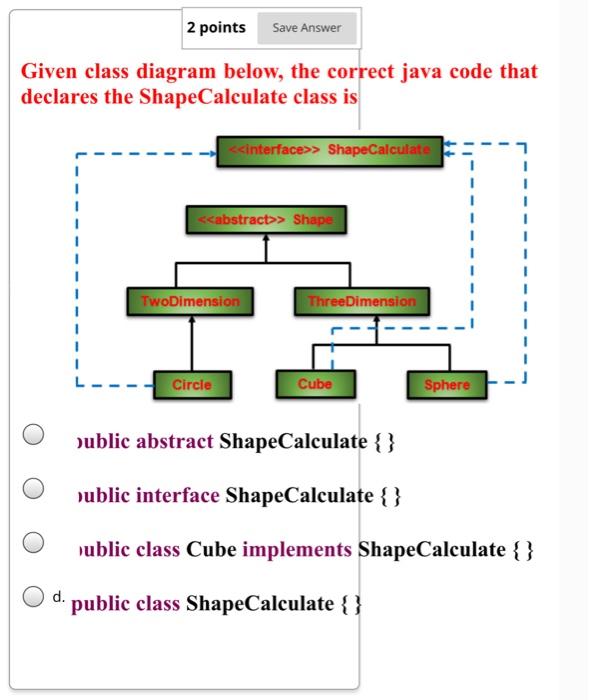 Solved 2 points Save Answer Given class diagram below, the | Chegg.com