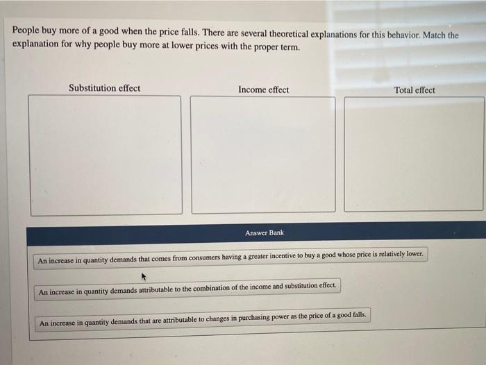 Solved People buy more of a good when the price falls. There