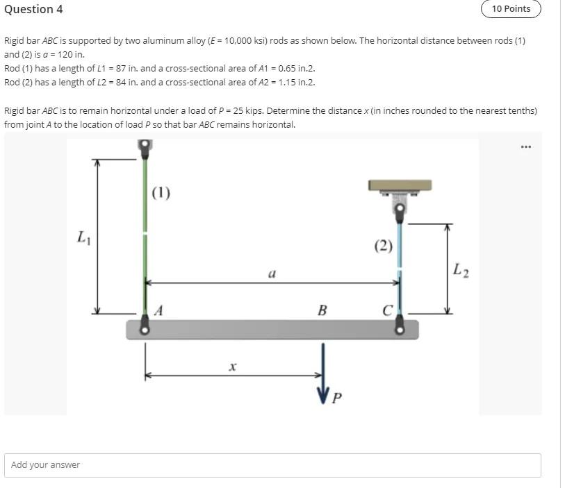 Solved Rigid Bar ABC Is Supported By Two Aluminum Alloy | Chegg.com