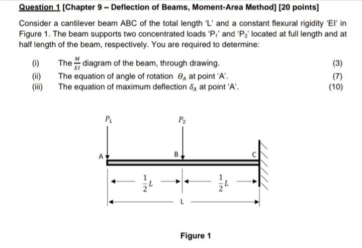 Solved The Question Is For Mechanical Engineering Dynamics | Chegg.com