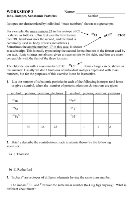 Solved WORKSHOP 2 lons, Isotopes, Subatomic Particles Name: | Chegg.com