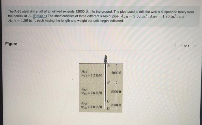 The A-36 steel drill shaft of an oil well extends \( 12000 \mathrm{ft} \) into the ground. The pipe used to drill the well is