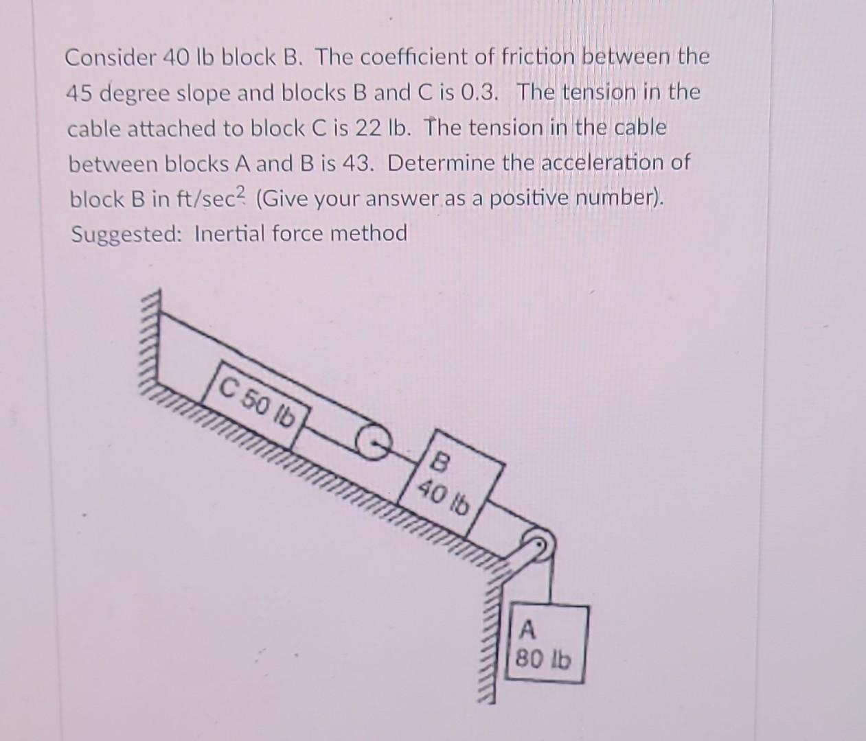 Solved Consider 40lb Block B. The Coefficient Of Friction | Chegg.com