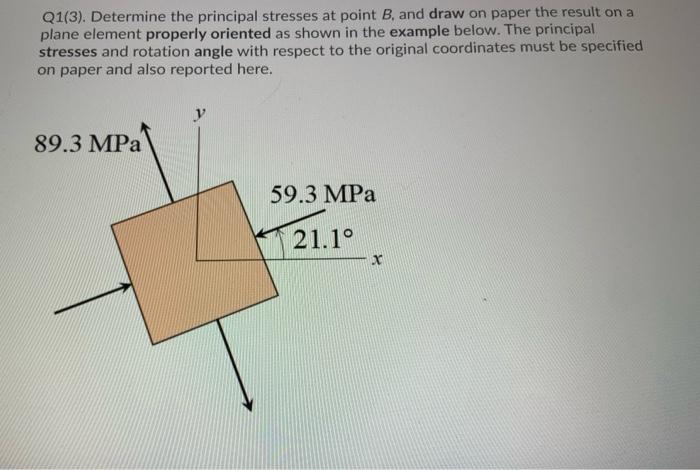 Solved Q1(3). Determine The Principal Stresses At Point B, | Chegg.com